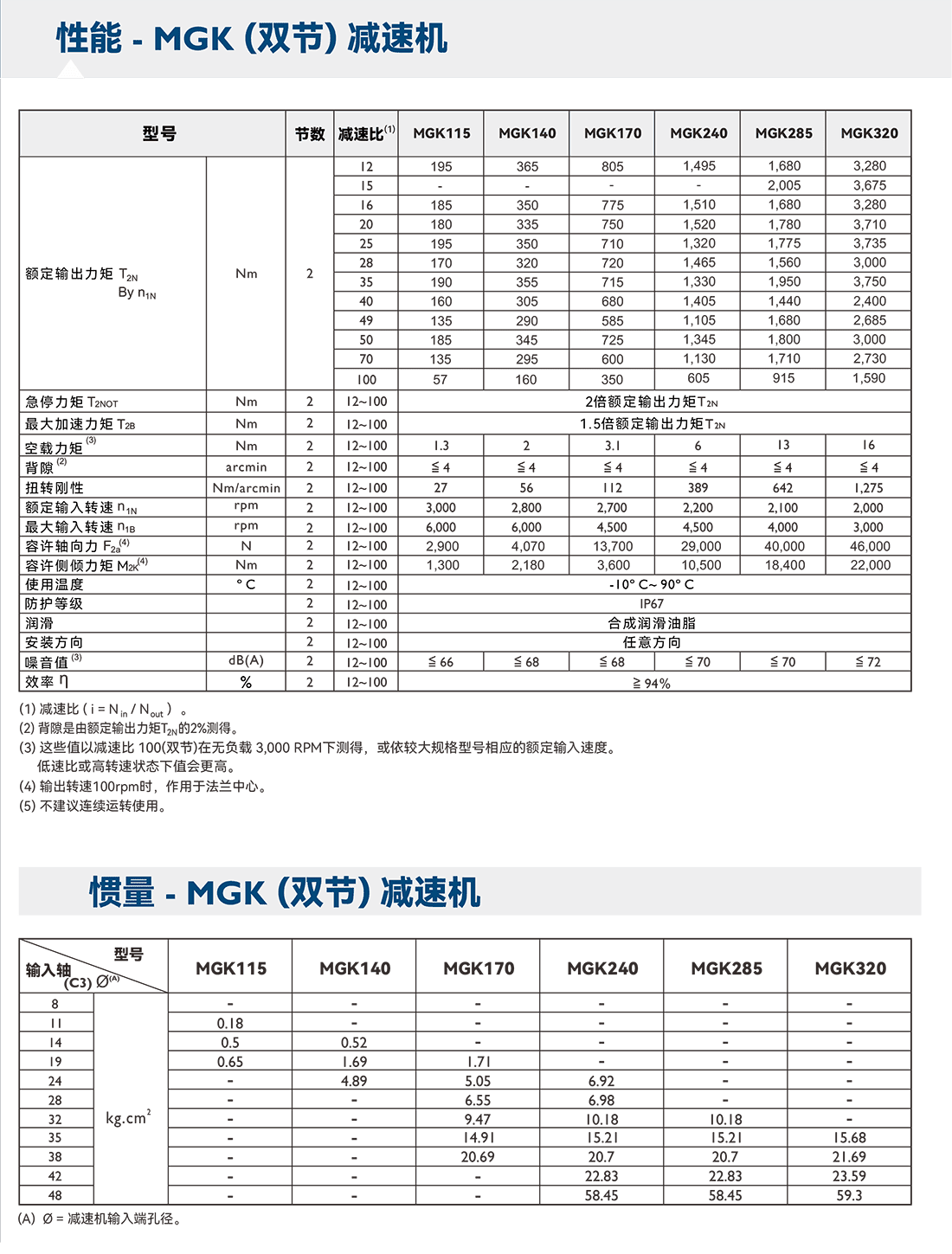 MGK雙節(jié).png